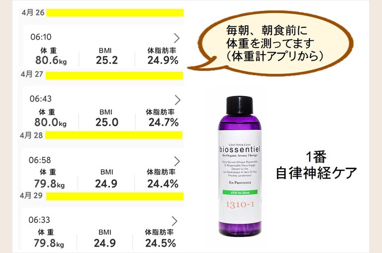 飲むアロマ体験レポート-2