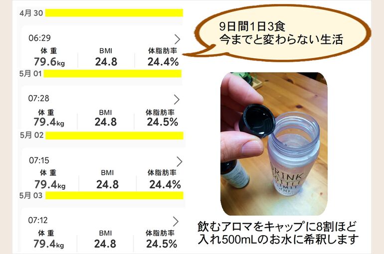 飲むアロマ体験レポート-3