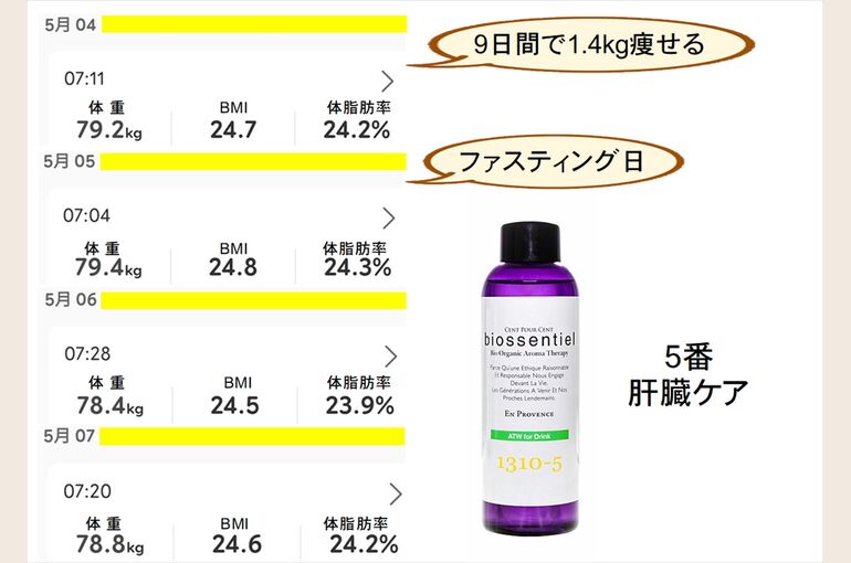 飲むアロマ体験レポート-4
