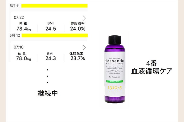 飲むアロマ体験レポート-6