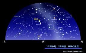 ふたご座流星群２.jpg